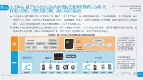 2020工业互联网报告 服务商案例集